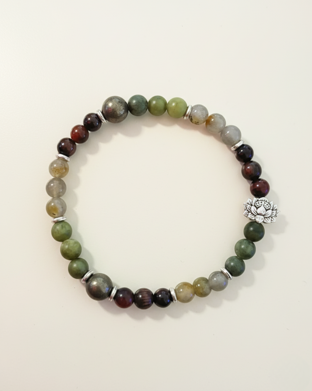 Protector’s Path Bracelet – Labradorite • Green Jade (Serpentine) • Black Onyx • Pyrite