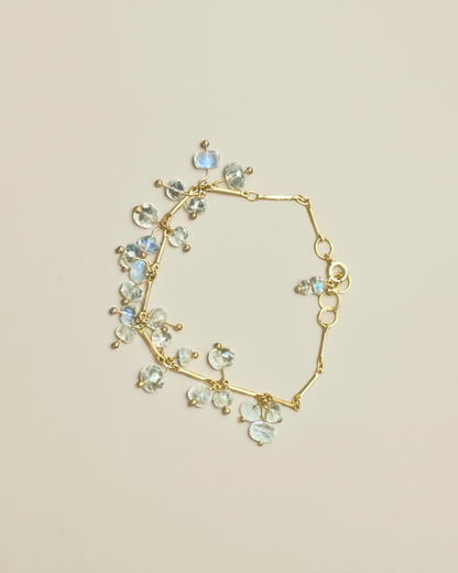 Cluster collection – Shell Pearl, Moonstone & Labradorite - Elegance • Calm • Timeless Grace