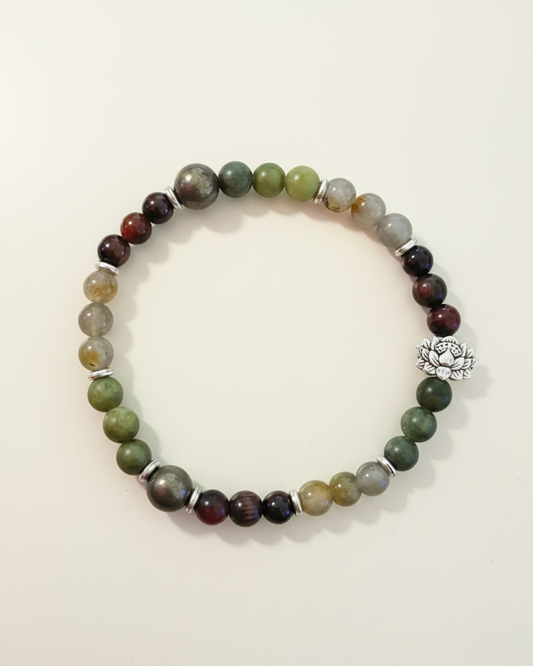 Protector’s Path Bracelet – Labradorite • Green Jade (Serpentine) • Black Onyx • Pyrite